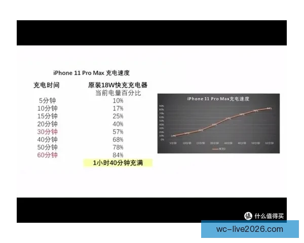世界杯竞猜赔率全解析：热门球队胜率与冷门潜力全面预测
