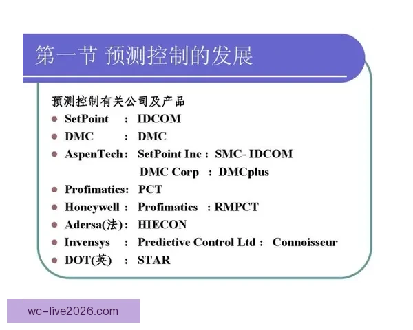 世界杯竞猜赔率全解析：热门球队胜率与冷门潜力全面预测