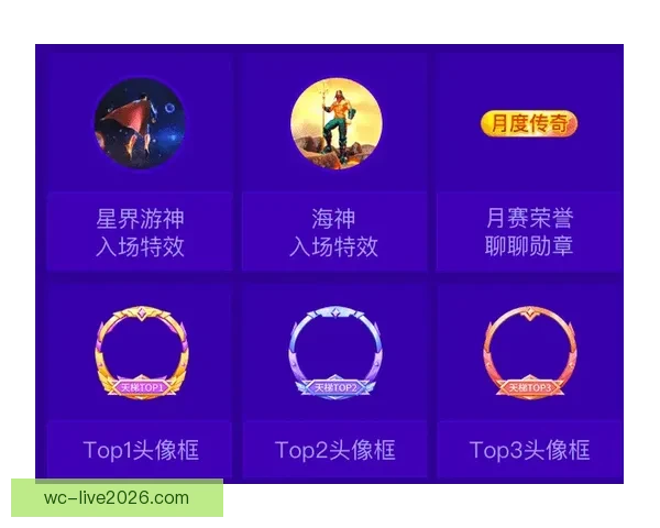 世界杯竞猜热门平台推荐：轻松参与、精准预测、尽享丰厚奖励