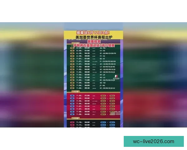美加墨世界杯赛程预测与精准竞猜技巧全面解析