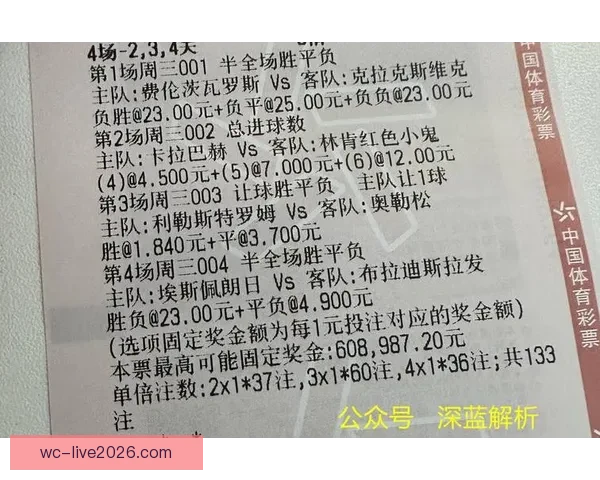 世界杯竞猜盛宴开启，赢取丰厚奖品，助你预测胜负，畅享足球激情！