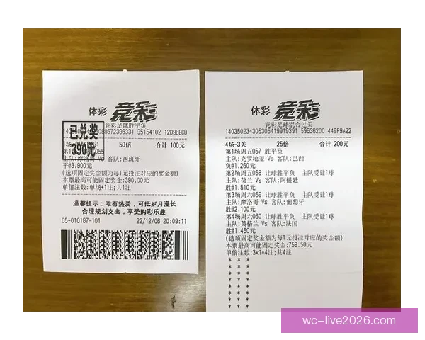 世界杯足球竞猜赔率解析与预测策略 深度剖析各队夺冠概率与投注技巧
