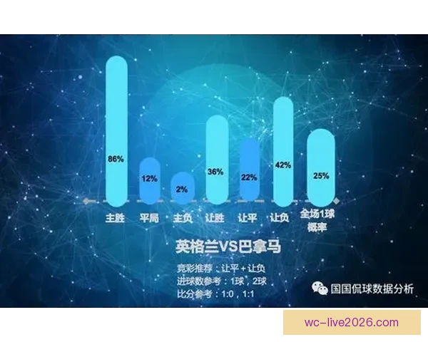 掌握世界杯竞猜比赛技巧与数据分析方法全面提升预测胜率策略指南 ⚽📊 掌握世界杯竞猜比赛技巧与数据分析方法全面提升预测胜率策略指南 ⚽📊